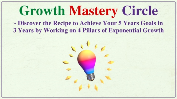 Growth Mastery Circle